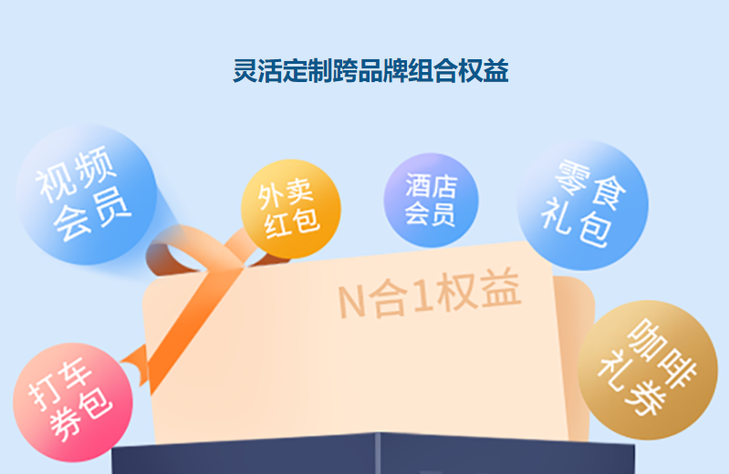 影视会员批发货源对比表