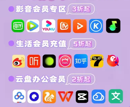 虚拟会员卡券平台后台管理界面